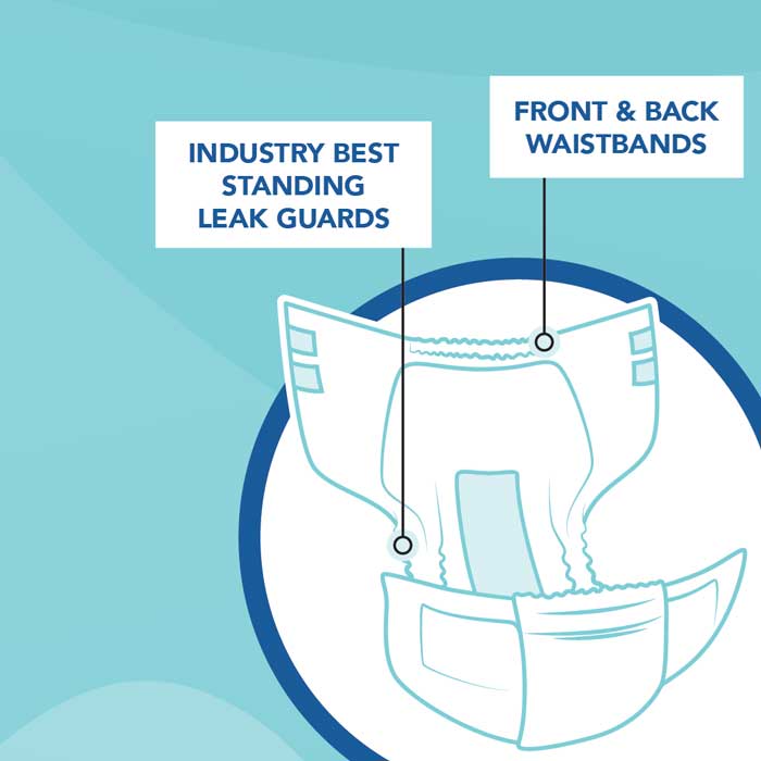 Beyond XP5000 Adult Diaper Brief for Incontinence