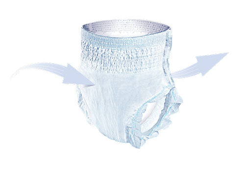 Seni Active Super Plus Adult Incontinence Pullup Diaper