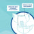 Beyond XP5000 Adult Diaper Brief for Incontinence