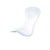 Incontinence Pads