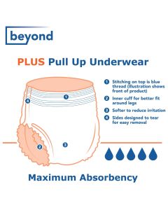 Beyond Plus Adult Incontinence Pullup Diaper